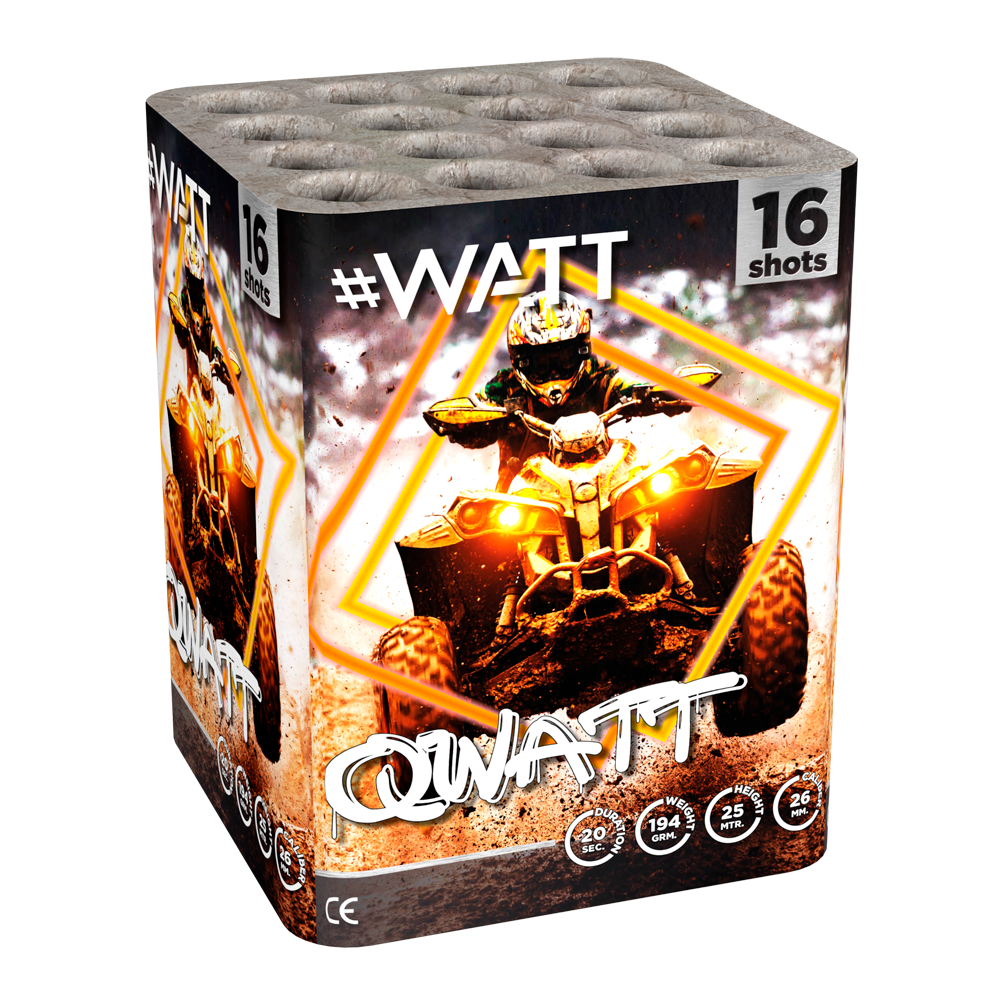 Lesli #Watt Qwatt