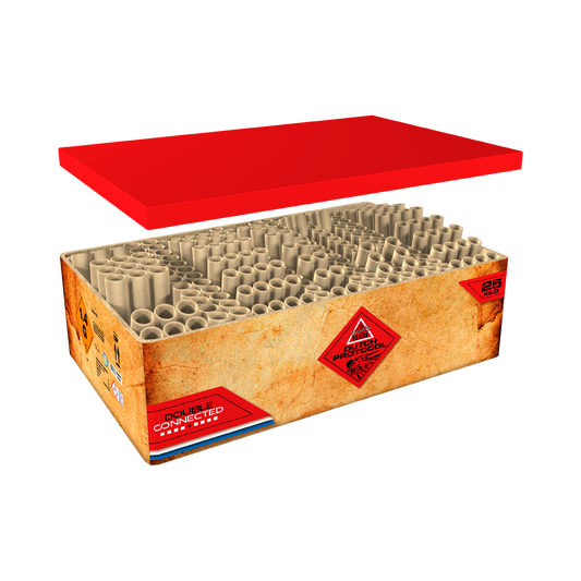 Lesli Dutch Protocol