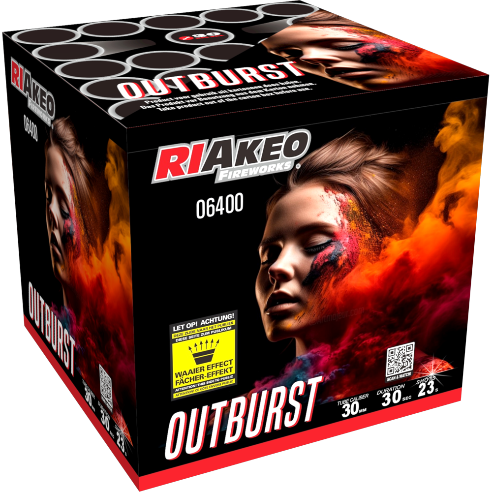 Riakeo Outburst